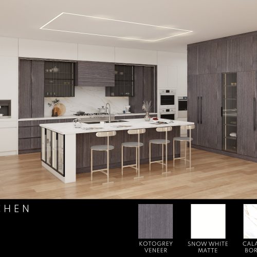 Kitchen Colors